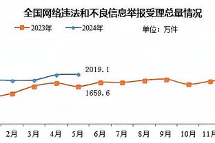 巴甲最后一轮综述：帕尔梅拉斯两连冠 胡尔克、苏亚雷斯助攻王